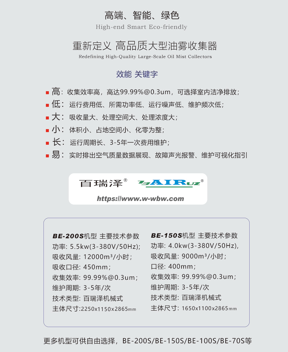 百瑞泽集中式大型油雾收集器（二）